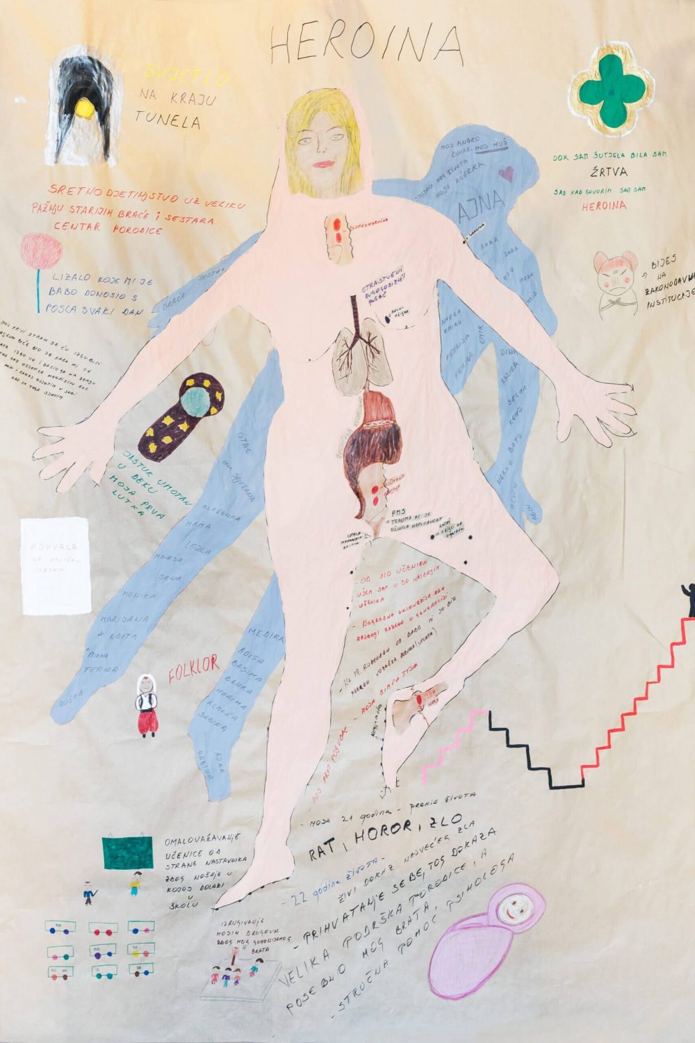 10_IOM_workshop_crtezi-scaled Progovarajmo Speaking Out