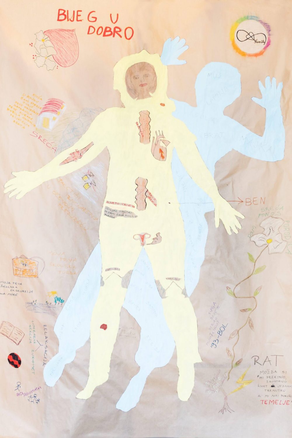 3_IOM_workshop_photos_crtezi-scaled Progovarajmo Speaking Out